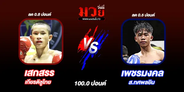 มวยวันนี้