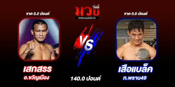 มวยวันนี้