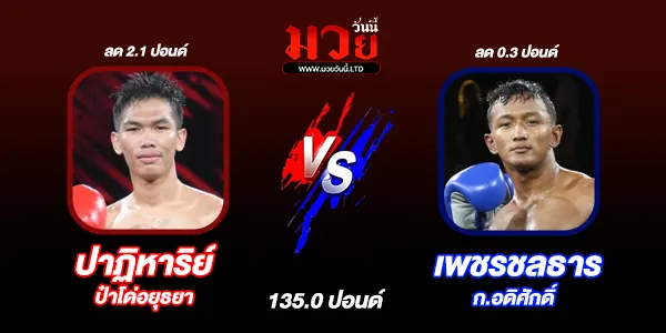 ผลมวย
