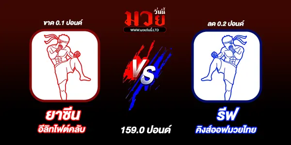 ผลมวย