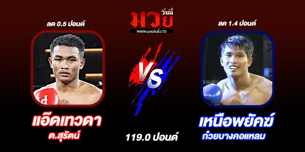 ผลมวย