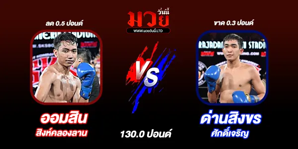 มวยวันนี้