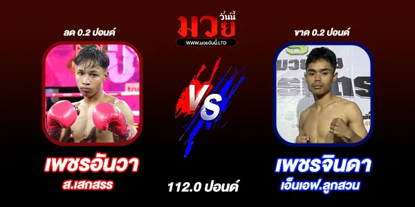 โปรแกรมมวยไทย วันจันทร์ที่ 6 ตุลาคม 2568 