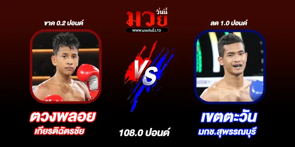 โปรแกรมมวยไทย วันพฤหัสบดีที่ 2 ตุลาคม 2568 