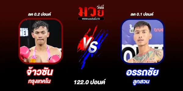 โปรแกรมมวยไทย วันพุธที่ 8 ตุลาคม 2568 