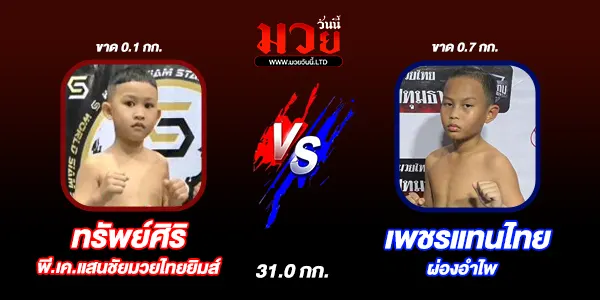 โปรแกรมมวยไทย วันจันทร์ที่ 27 ตุลาคม 2568