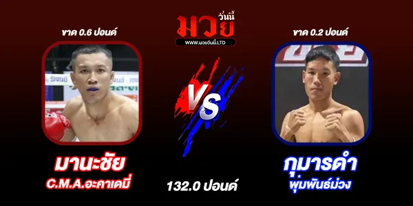 โปรแกรมมวยไทย วันเสาร์ที่ 4 ตุลาคม 2568
