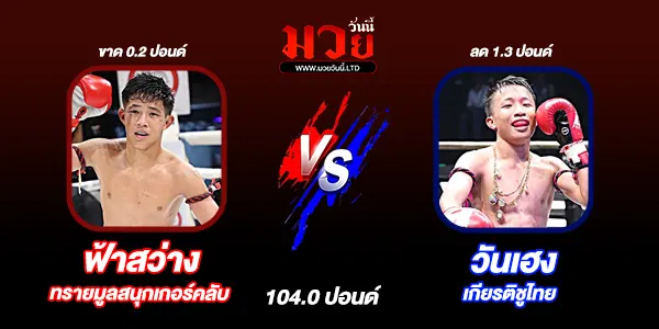 ผลมวย