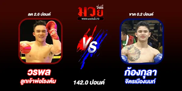 ผลมวย