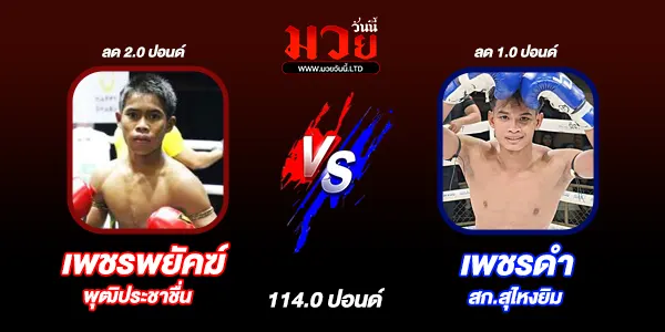 โปรแกรมมวยไทย วันอาทิตย์ที่ 5 ตุลาคม 2568 
