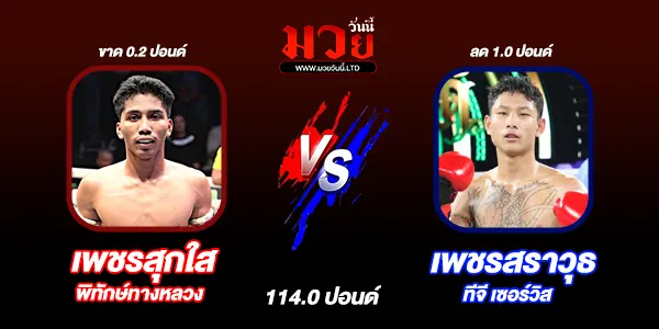 โปรแกรมมวยไทย วันจันทร์ที่ 6 ตุลาคม 2568 