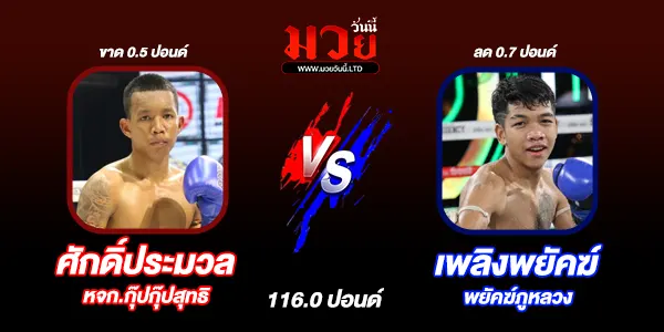 โปรแกรมมวยไทย วันอังคารที่ 7 ตุลาคม 2568 