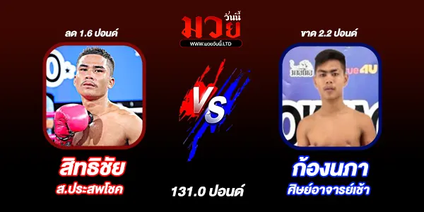 โปรแกรมมวยไทย วันพุธที่ 8 ตุลาคม 2568 
