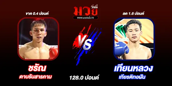 โปรแกรมมวยไทย วันพฤหัสบดีที่ 2 ตุลาคม 2568 