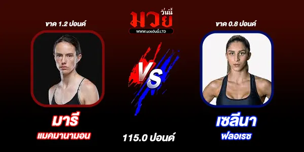 โปรแกรมมวยไทย วันเสาร์ที่ 4 ตุลาคม 2568 