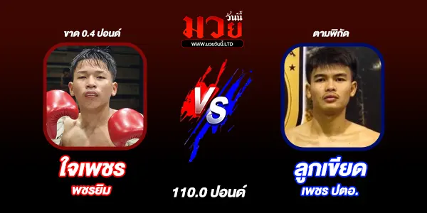 โปรแกรมมวยไทย วันเสาร์ที่ 4 ตุลาคม 2568