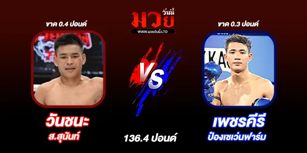 โปรแกรมมวยไทย วันพุธที่ 1 ตุลาคม 2568