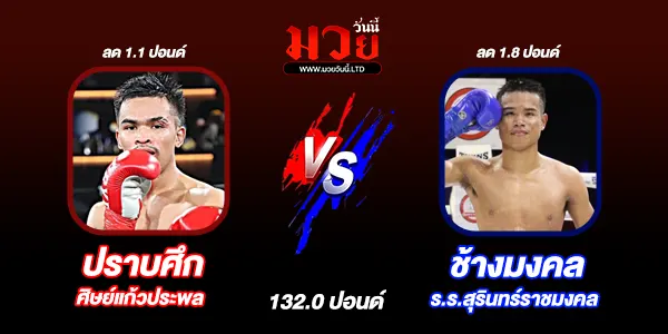 โปรแกรมมวยไทย วันพฤหัสบดีที่ 2 ตุลาคม 2568 