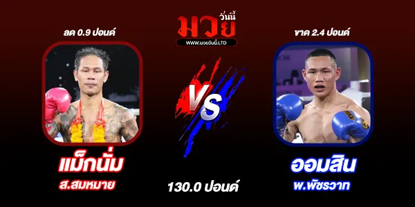โปรแกรมมวยไทย วันพุธที่ 8 ตุลาคม 2568 