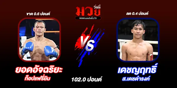 โปรแกรมมวยไทย วันเสาร์ที่ 25 ตุลาคม 2568