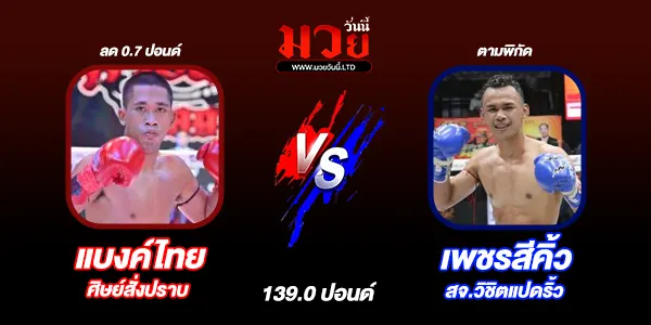 โปรแกรมมวยไทย วันอาทิตย์ที่ 5 ตุลาคม 2568 
