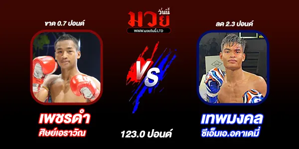 มวยวันนี้