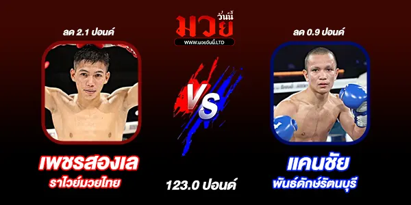 โปรแกรมมวยไทย วันพฤหัสบดีที่ 2 ตุลาคม 2568 