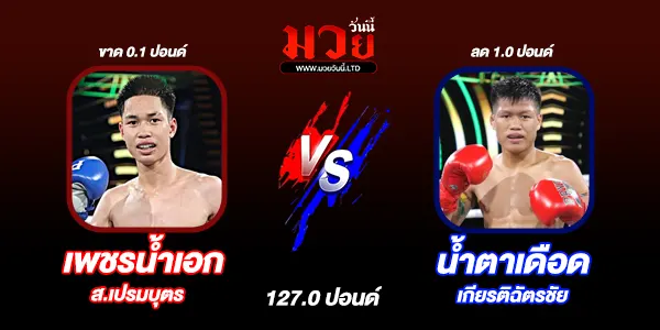 โปรแกรมมวยไทย วันอังคารที่ 7 ตุลาคม 2568 