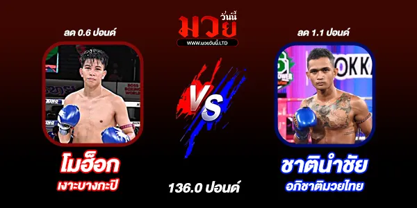 โปรแกรมมวยวันนี้