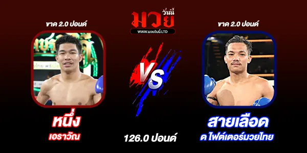 โปรแกรมมวยวันนี้