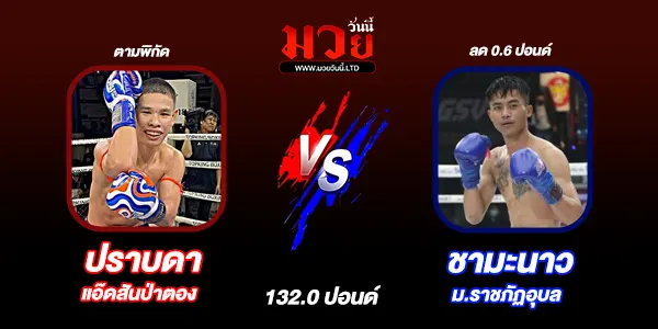 โปรแกรมมวยไทย วันเสาร์ที่ 25 ตุลาคม 2568