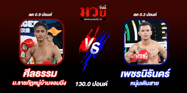 โปรแกรมมวยวันนี้