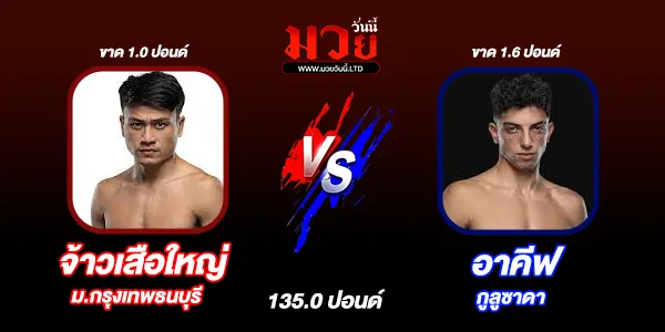โปรแกรมมวยวันนี้