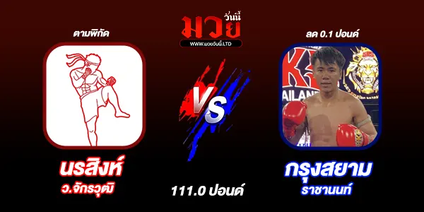 ศึกท่อน้ำไทย TKO 