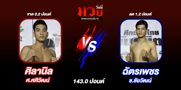 โปรแกรมมวยวันนี้