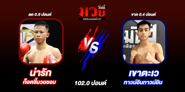 โปรแกรมมวยไทย วันอังคารที่ 7 ตุลาคม 2568 