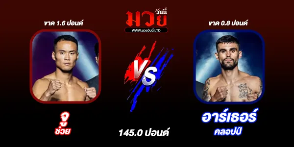 โปรแกรมมวยวันนี้