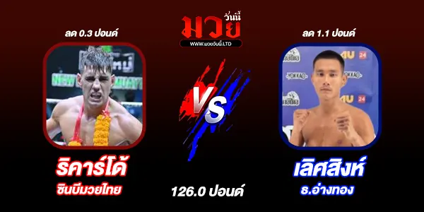 โปรแกรมมวยวันนี้