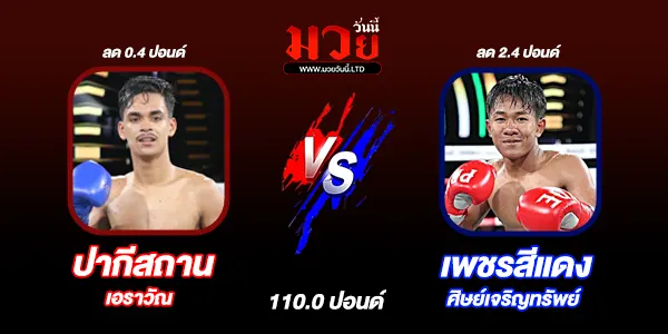 โปรแกรมมวยวันนี้ 