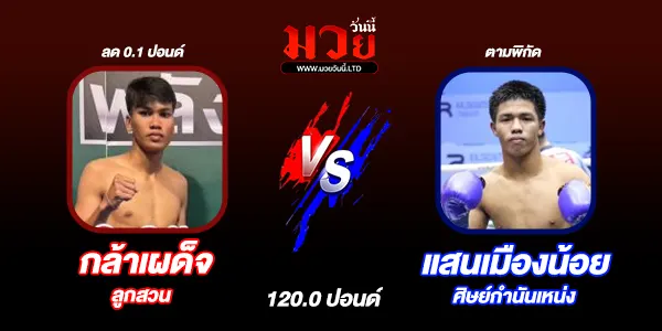 โปรแกรมมวยวันนี้