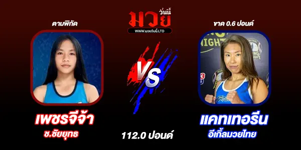 มวยวันนี้