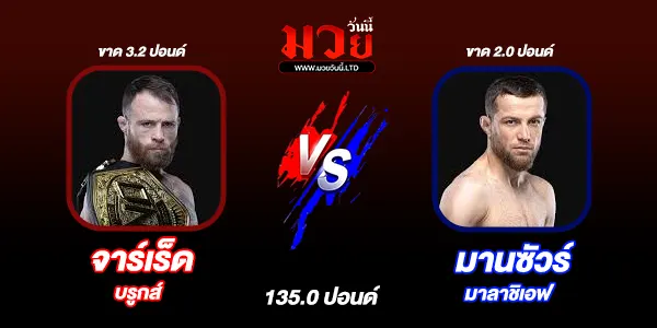 มวยวันนี้