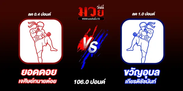 ศึกมวยไทย 7 สี 