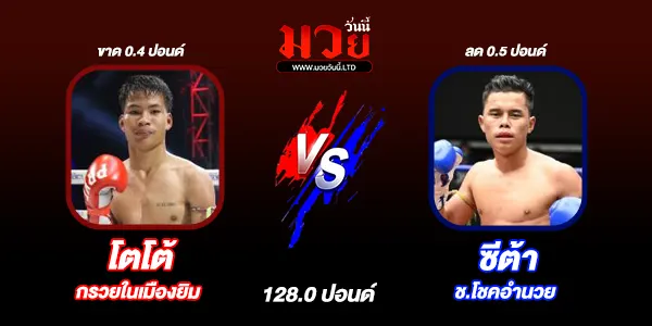 โปรแกรมมวยวันนี้