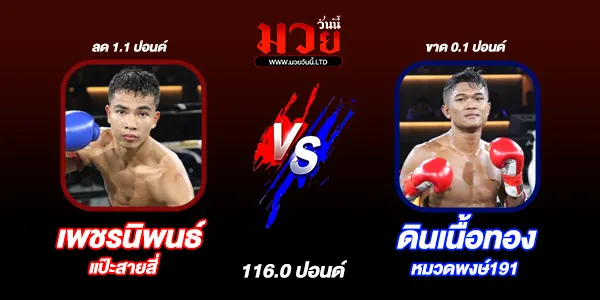 มวยวันนี้