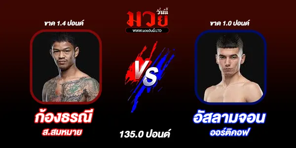 ผลมวย