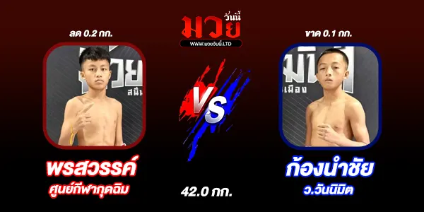 โปรแกรมมวยวันนี้