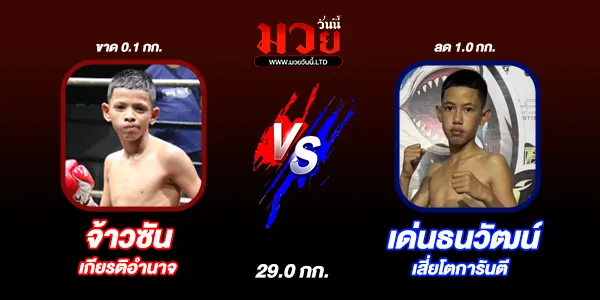 มวยวันนี้