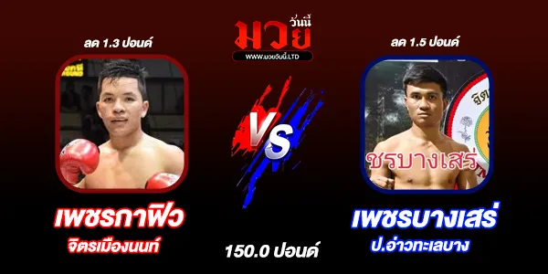 ศึกจิตรเมืองนนท์