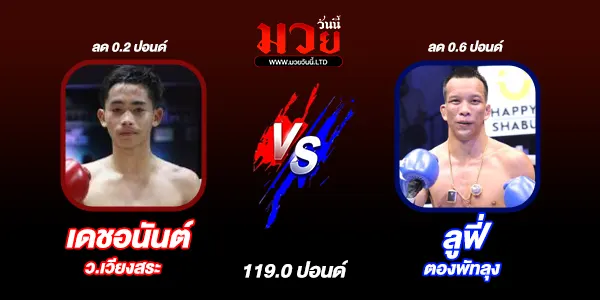 มวยวันนี้
